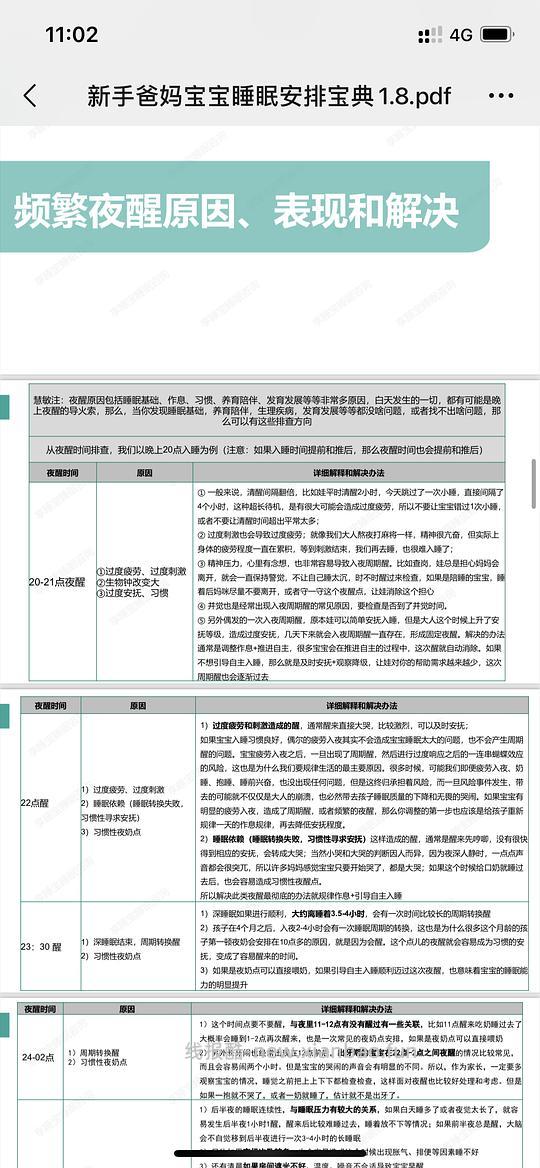 【删】母婴，救我老命的新手爸妈睡眠宝典 - 线报酷