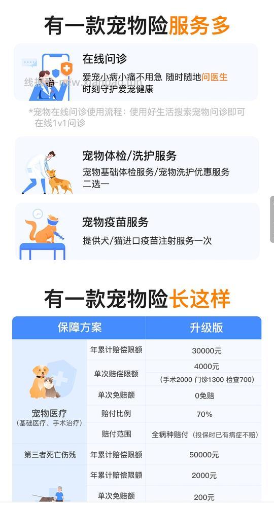 宠物险拼团，72折 - 线报酷