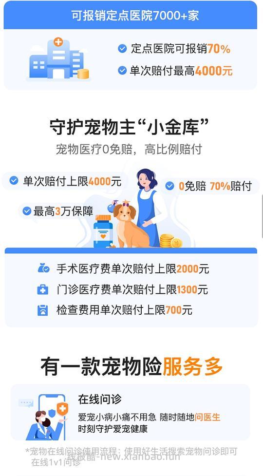 宠物险拼团，72折 - 线报酷