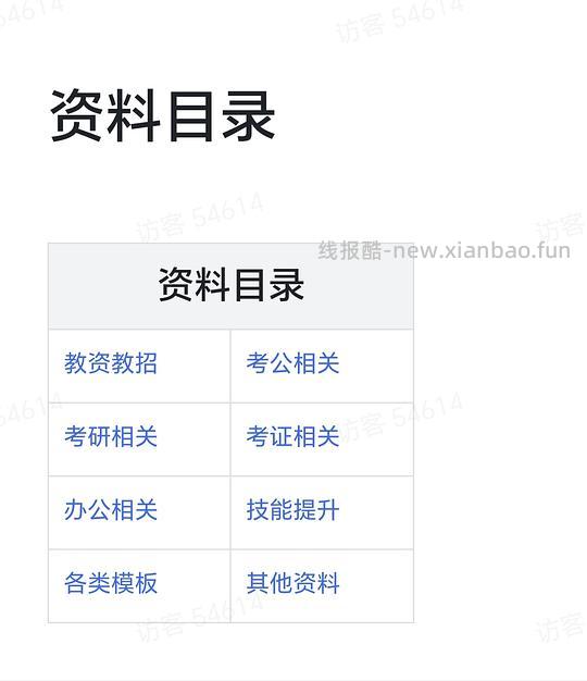 分享一个资料比较全的网页 - 线报酷
