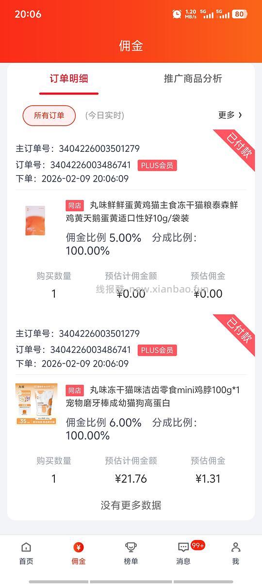 丸味mini鸡脖今晚有水，低至18r100g - 线报酷