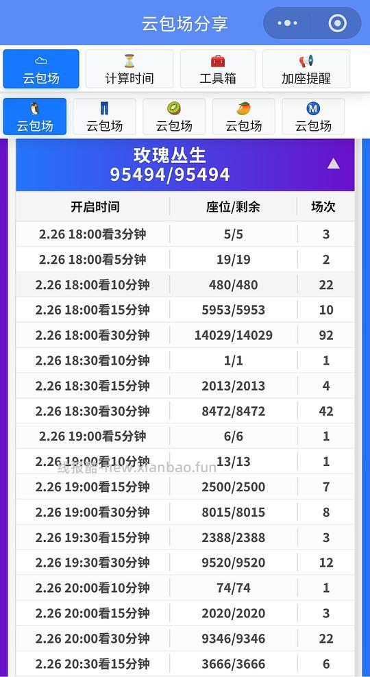 🐧视频会员9w➕还有半小时 - 线报酷