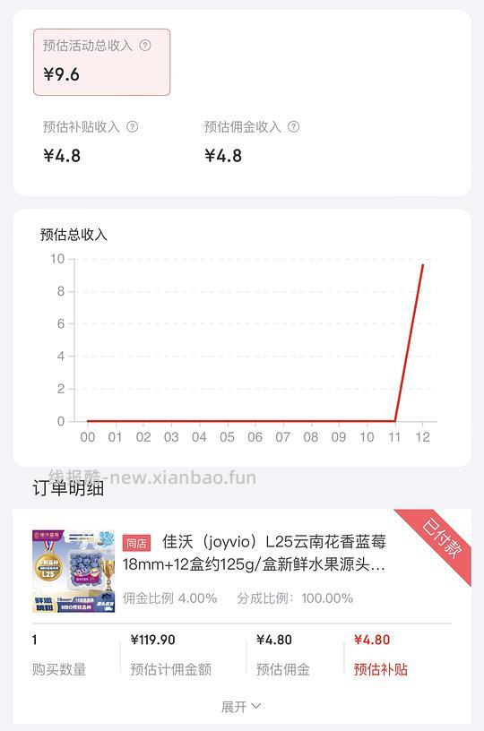车半走，佳沃L25云南花香蓝莓18mm12盒，均单盒9.1 - 线报酷