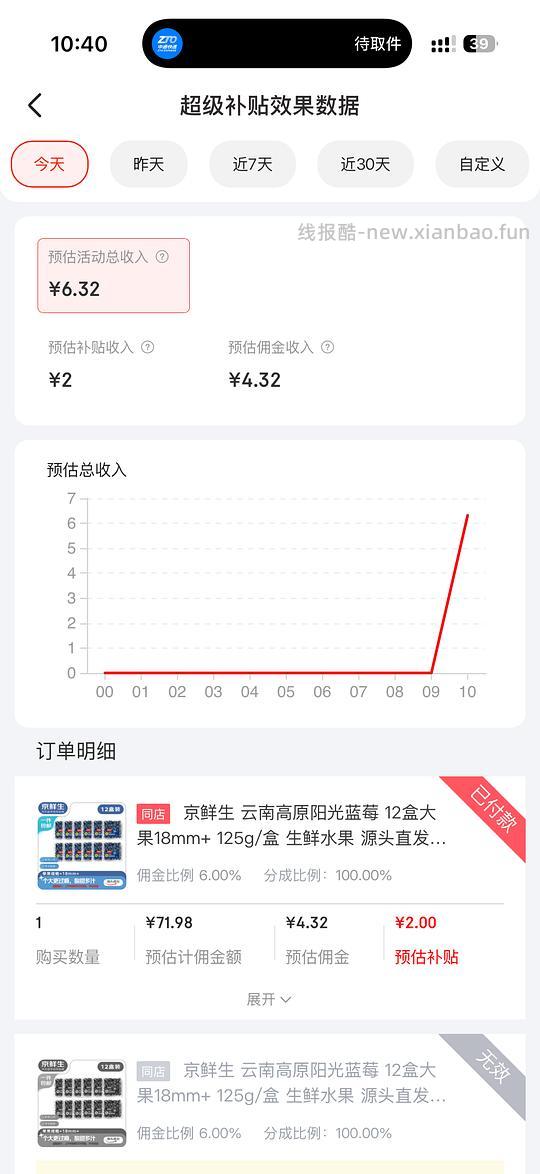 车走 政府补贴看地区 京生鲜蓝莓12盒 18mm 低于70 - 线报酷