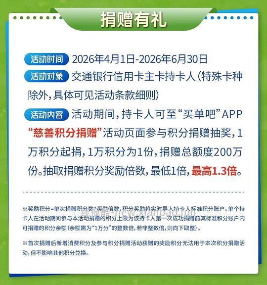 有交通银行卡进，做慈善捐赠积分得积分翻倍 - 线报酷