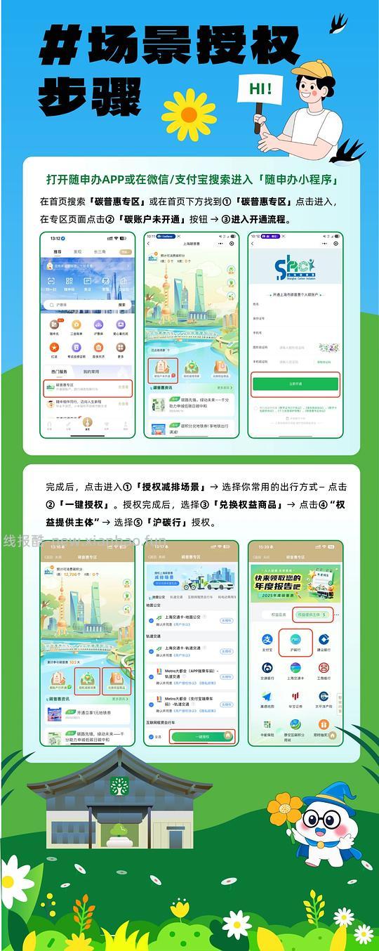 坐上海交通的姐妹可以开通一个碳普惠账号 - 线报酷