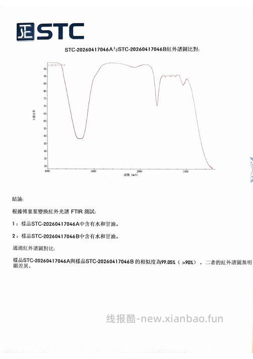 189r，临期CPB洗面奶 - 线报酷