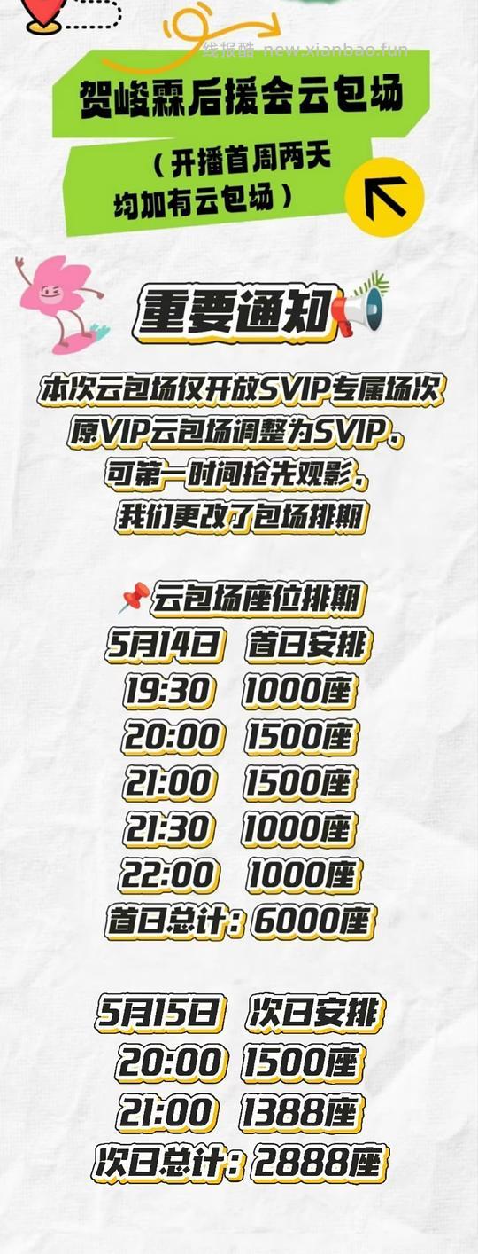 腾讯SVIP云包场，14号、15号、22号都有 - 线报酷