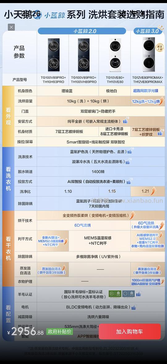 小天鹅小蓝鲸2.0洗烘套装2956 - 线报酷