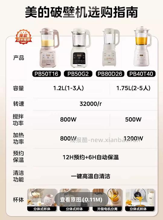 作业美的破壁机实付115.25 - 线报酷