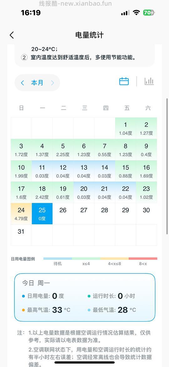 华凌空调947 - 线报酷