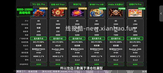 创维电视85寸a6fpro+，5020刚需可入