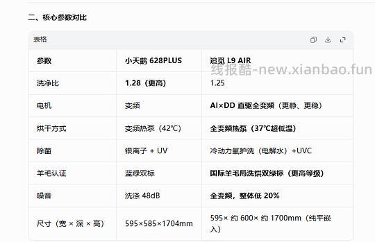 追觅洗衣机好价 车无 - 线报酷