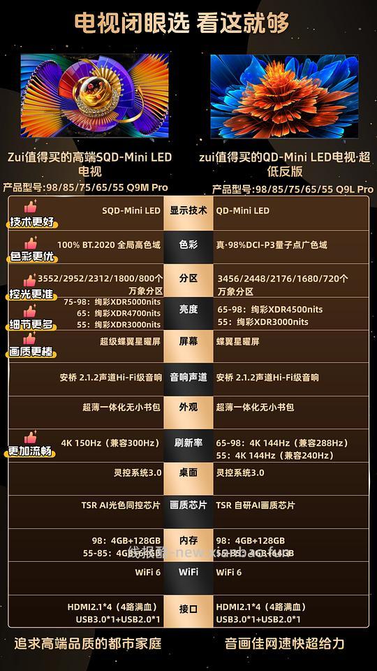 TCL Q9L Pro 55寸电视机 好价2455 - 线报酷