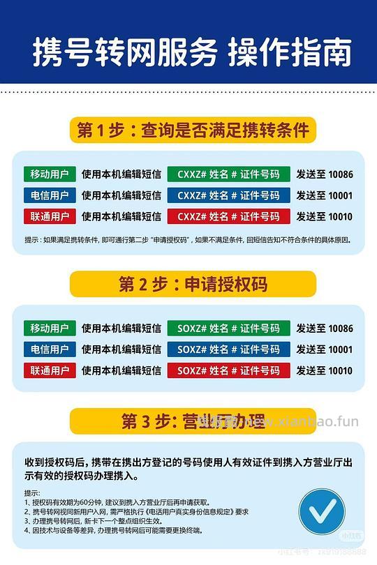【分享】如何降低话费套餐价格 - 线报酷