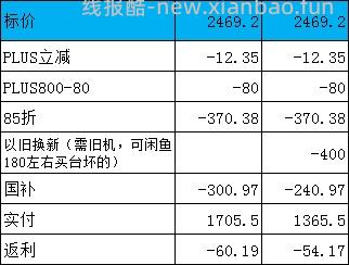 美的酷省电二代1.5匹空调刚需价，国补叠以旧换新1365 - 线报酷