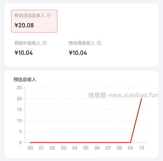 澳诺葡萄糖酸钙锌口服溶液15ml 0.79一支，赠32颗维生素D滴剂 - 86线报