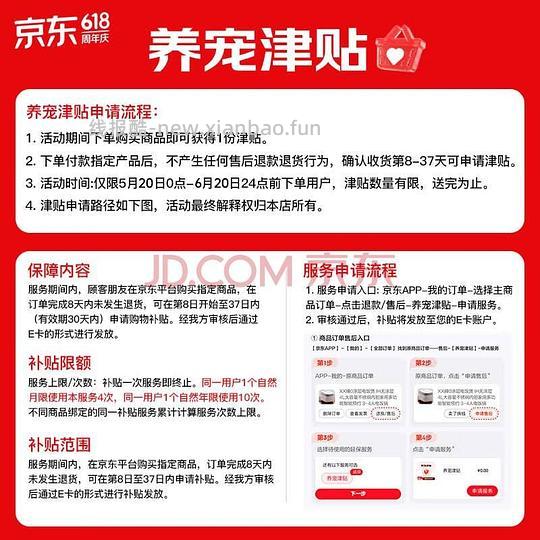 部分地区有货，halo健美鸡10磅 218左右，楼里最低195 - 线报酷