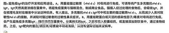 【科普】关于猫毛过敏患者养猫的必备措施及脱敏办法（附医院清单🏥 - 线报酷