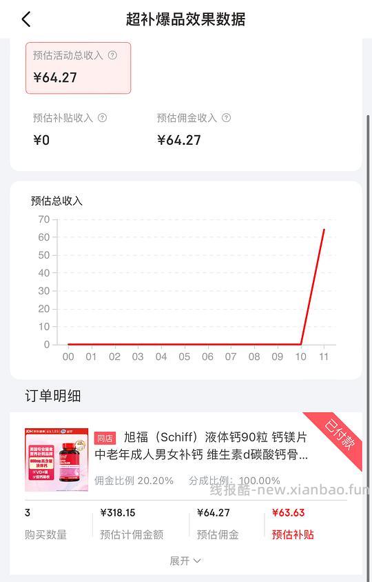 63.4r旭福液体钙90粒，均0.7一粒 - 线报酷