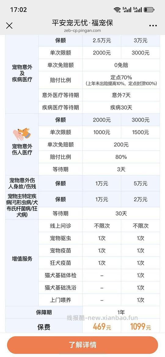 车回，平安宠物险返保费25% - 线报酷