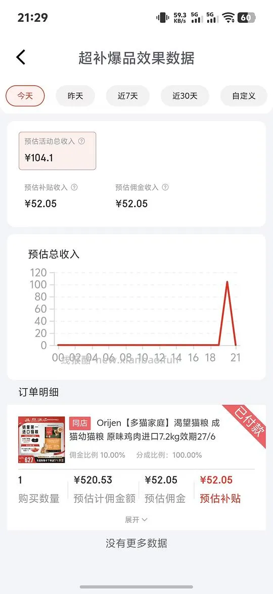 不用刷券的jd渴望🐔7.2kg💰416楼里更便宜 - 线报酷