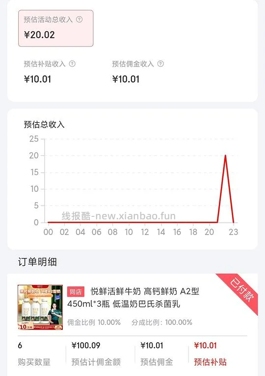 悦鲜活450ml 单价4.4r/瓶 - 线报酷