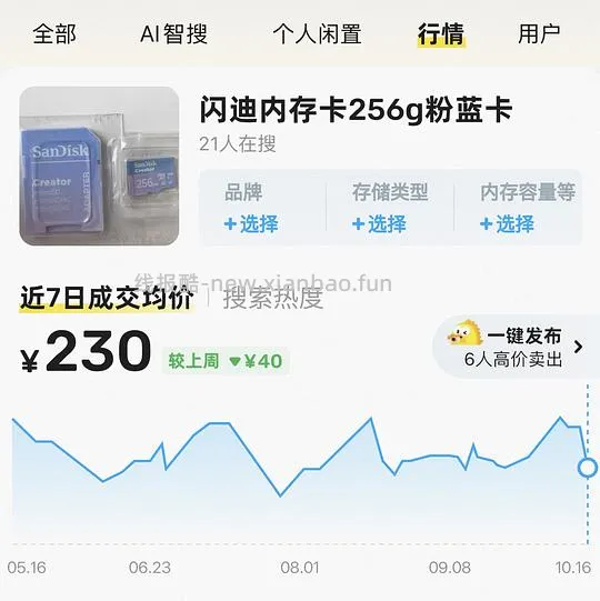 闪迪粉卡256G 或许刚需好价 - 线报酷 闪迪粉卡256G 或许刚需好价 - 线报酷