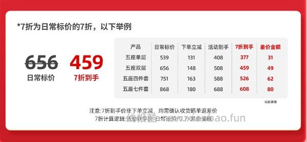 米其林tpe脚垫 - 线报酷