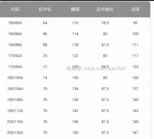 波司登短款连帽羽绒服340r➕  （不需抢券需高反） - 线报酷