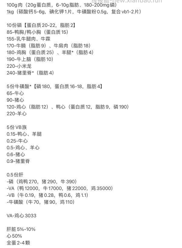 讨论/【科普】最简熟自制（好吃版）详细流程附器具清单 - 线报酷