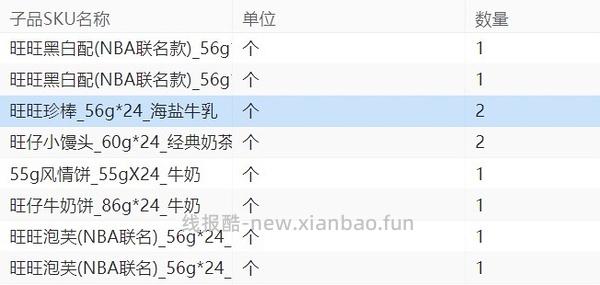 买旺旺零食得猫窝（谨慎下单，内容变少） - 线报酷
