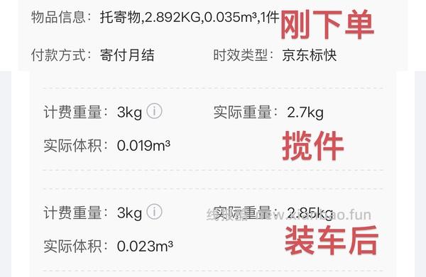 🐶东ubras盲盒又来了 - 线报酷