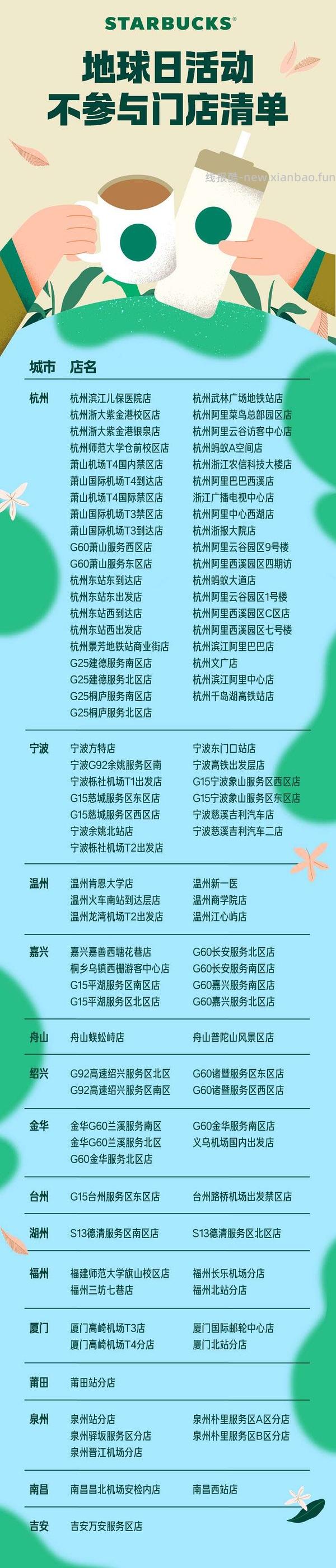 预告，星巴克地球日自带杯免费喝咖啡又要有了 - 线报酷