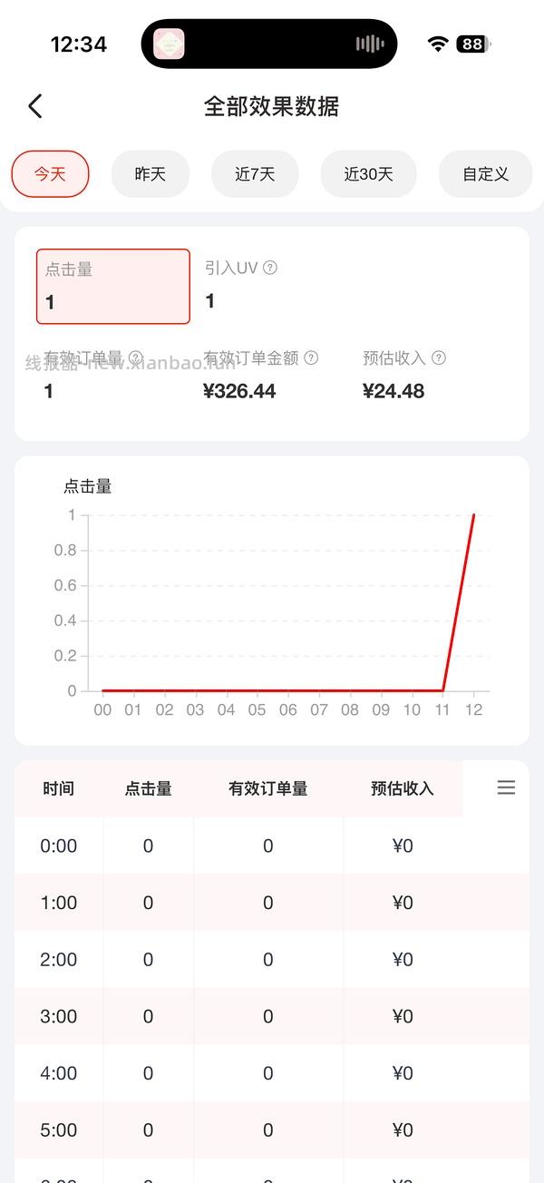 百利高10磅282，简单，需要互拍 - 线报酷