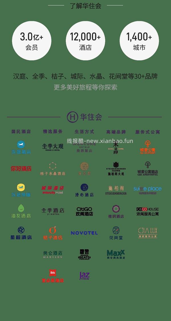 领取流程已更新，大学生住华住会7.5折 - 线报酷