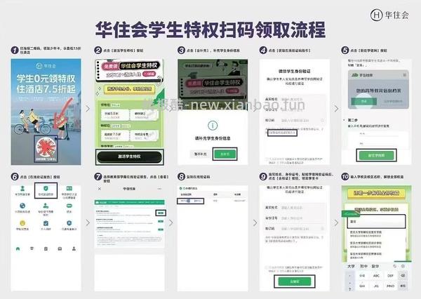 领取流程已更新，大学生住华住会7.5折 - 线报酷