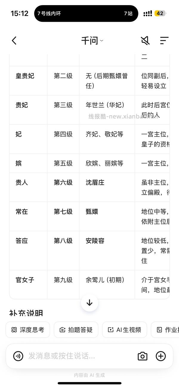 🍑免单活动又开始啦 - 线报酷