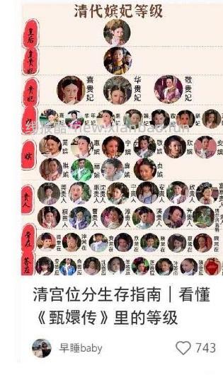🍑免单活动又开始啦 - 线报酷