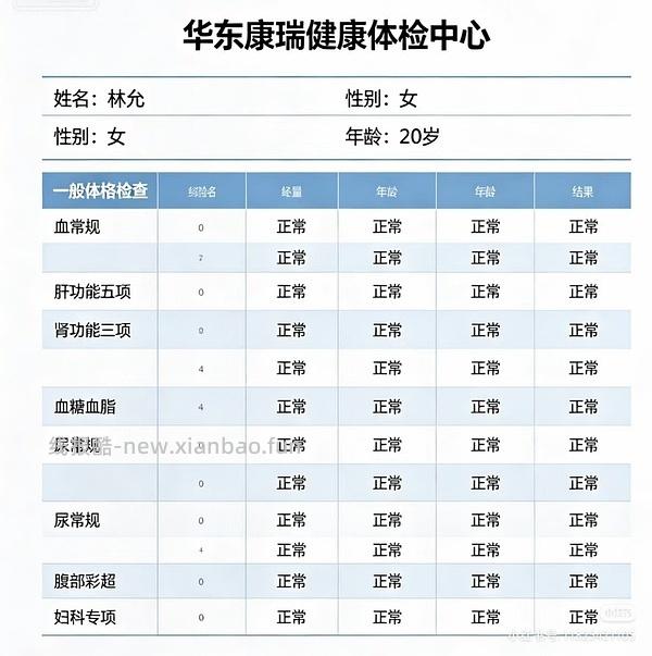 蚂蚁阿福1元钱领药箱 - 线报酷