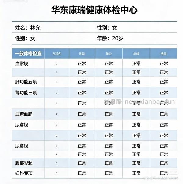蚂蚁阿福1元钱领药箱 - 线报酷