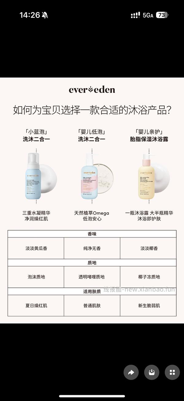 母婴 Evereden洗护二合一251ml买一赠一💰67 - 线报酷
