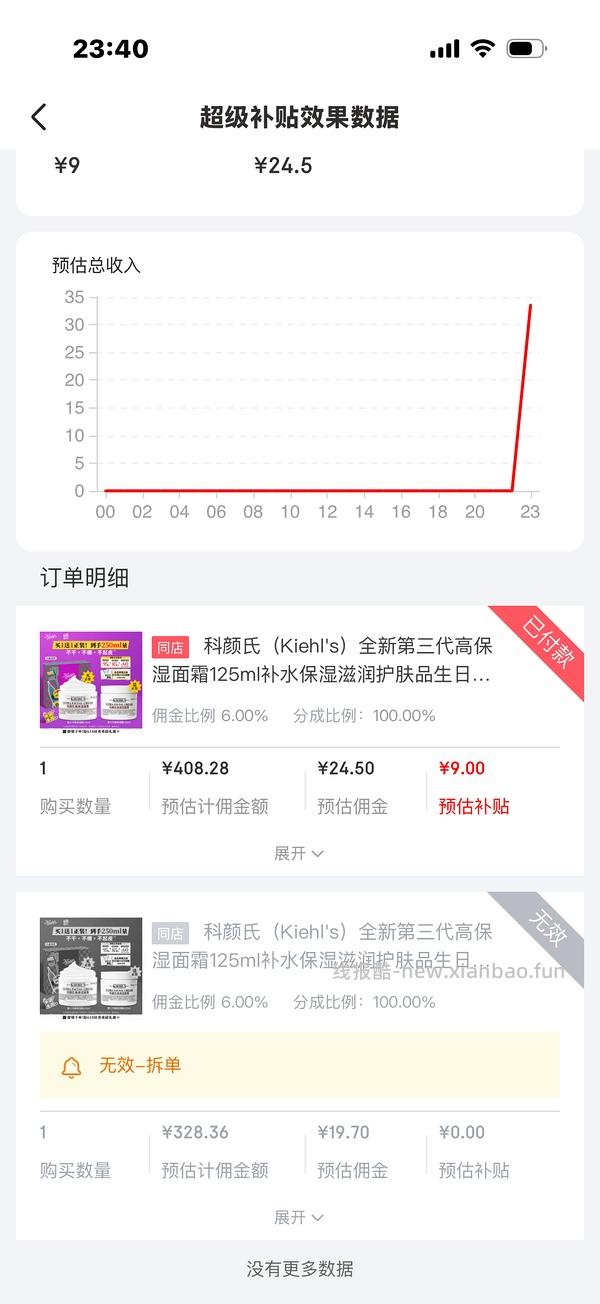科颜氏高保湿403 - 线报酷