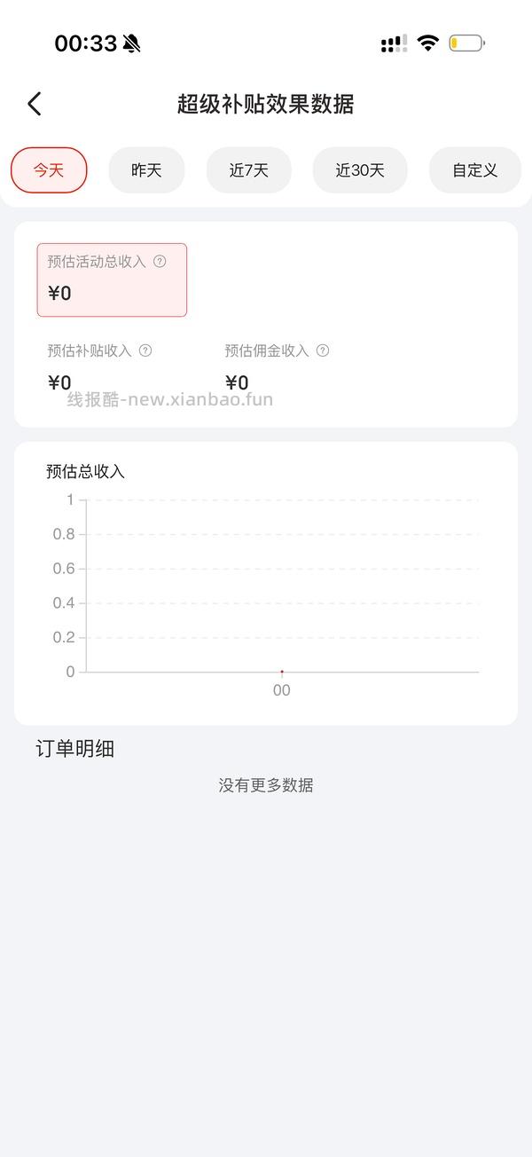 车跑，金装素力高12磅大概180？（凑480➖60，最低可以170？） - 线报酷