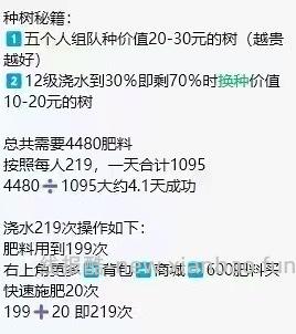 【教程】关于芭芭农场的一切 - 线报酷