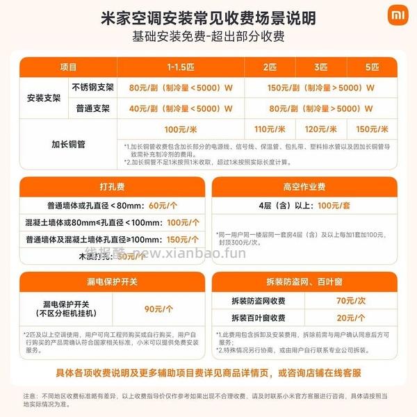 小米空调1.5 匹1245傻瓜作业 - 线报酷