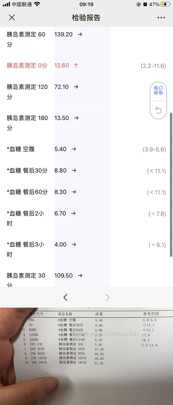 欧态动态血糖仪 46一个 - 线报酷