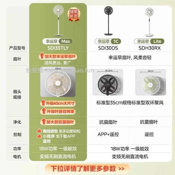美的幸运草风扇差不多160左右。 - 线报酷