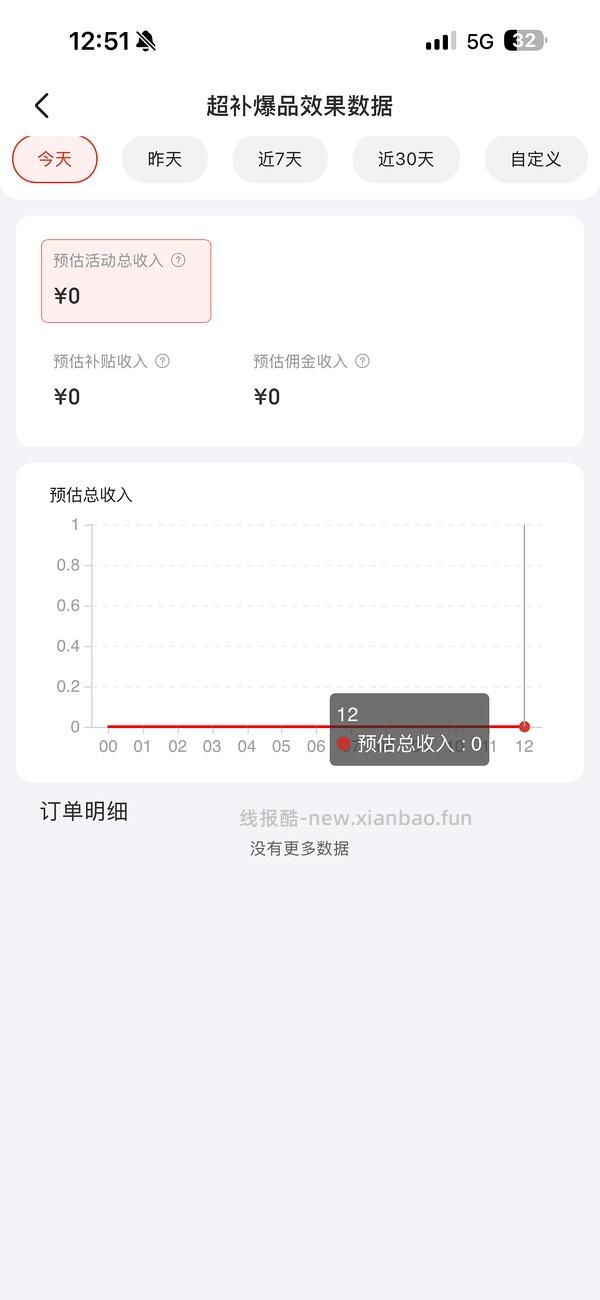 好价，芙清能3.41/片买11张医用胶原面膜和b5面膜 - 线报酷