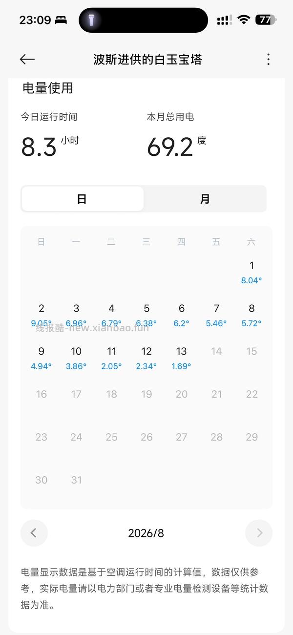 jd小米空调巨省电1.5P 1261元 - 线报酷